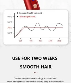 Brosse Lissante Sans Fil | Blanc | Brosse à Cheveux électrique | Lisseur Brosse À Cheveux | Brosse Droite | Fer à Lisser | Pinceau De Style | Brosse à Cheveux Brosse à Cheveux | Outil De Style | Fer à Lisser 18 Brosse Lissante Sans Fil | Blanc | Brosse à Cheveux électrique | Lisseur Brosse À Cheveux | Brosse Droite | Fer à Lisser | Pinceau De Style | Brosse à Cheveux Brosse à Cheveux | Outil De Style | Fer à Lisser -NIVEA shop 1033x1200