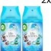 Air Wick Freshmatic Life Scents Turquoise Oase Double Recharge Pour Désodorisant 2 X 250 Ml 2 Air Wick Freshmatic Life Scents Turquoise Oase Double Recharge Pour Désodorisant 2 X 250 Ml -NIVEA shop 1044x1200