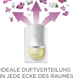 Recharge De Désodorisant AirWick Silk & Lily Fresh Plug, 19 Ml 23 Recharge De Désodorisant AirWick Silk & Lily Fresh Plug, 19 Ml -NIVEA shop 1128x1200