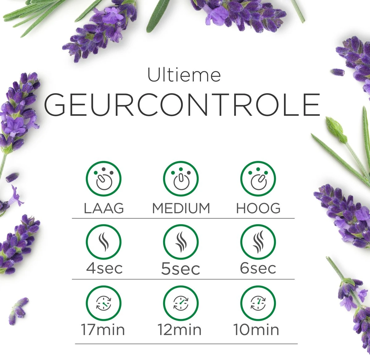 Air Wick Automatique Pour Diffuseur D'arômes Air Wick Essential Mist - Inner Peace - Kit De Démarrage 9 Air Wick Automatique Pour Diffuseur D'arômes Air Wick Essential Mist - Inner Peace - Kit De Démarrage – Image 7