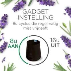 Air Wick Automatique Pour Diffuseur D'arômes Air Wick Essential Mist - Inner Peace - Kit De Démarrage 20 Air Wick Automatique Pour Diffuseur D'arômes Air Wick Essential Mist - Inner Peace - Kit De Démarrage -NIVEA shop 1200x1200 23