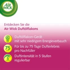 Recharge De Désodorisant AirWick Silk & Lily Fresh Plug, 19 Ml 21 Recharge De Désodorisant AirWick Silk & Lily Fresh Plug, 19 Ml -NIVEA shop 1200x1200 26