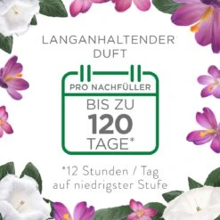 Recharge De Désodorisant AirWick Silk & Lily Fresh Plug, 19 Ml 22 Recharge De Désodorisant AirWick Silk & Lily Fresh Plug, 19 Ml -NIVEA shop 1200x1200 27