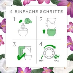 Recharge De Désodorisant AirWick Silk & Lily Fresh Plug, 19 Ml 29 Recharge De Désodorisant AirWick Silk & Lily Fresh Plug, 19 Ml -NIVEA shop 1200x1200 31