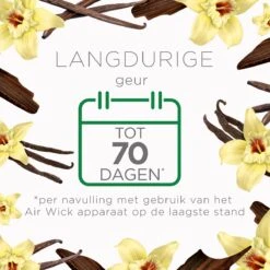 Air Wick Kit Spray Désodorisant Automatique - Ébène & Vanille - 2 Recharges -NIVEA shop 1200x1200 61