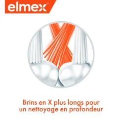 ANTI-CARIES INTERX - Brosse à Dents Souple, 2 Unités 7 ANTI-CARIES INTERX - Brosse à Dents Souple, 2 Unités -NIVEA shop elmex anti caries interx x2 boticinal2 1