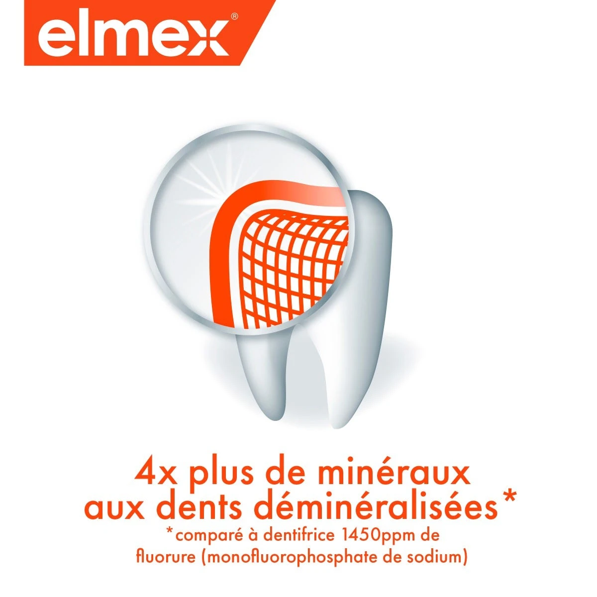 ANTI-CARIES PROFESSIONAL - Dentifrice Anti-Caries Haute Efficacité, 75ml 8 ANTI-CARIES PROFESSIONAL - Dentifrice Anti-Caries Haute Efficacité, 75ml – Image 6