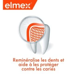 ANTI-CARIES - Dentifrice Protection Caries Sans Menthol, 75ml -NIVEA shop elmex dentifrice anti caries sans menthol boticinal1