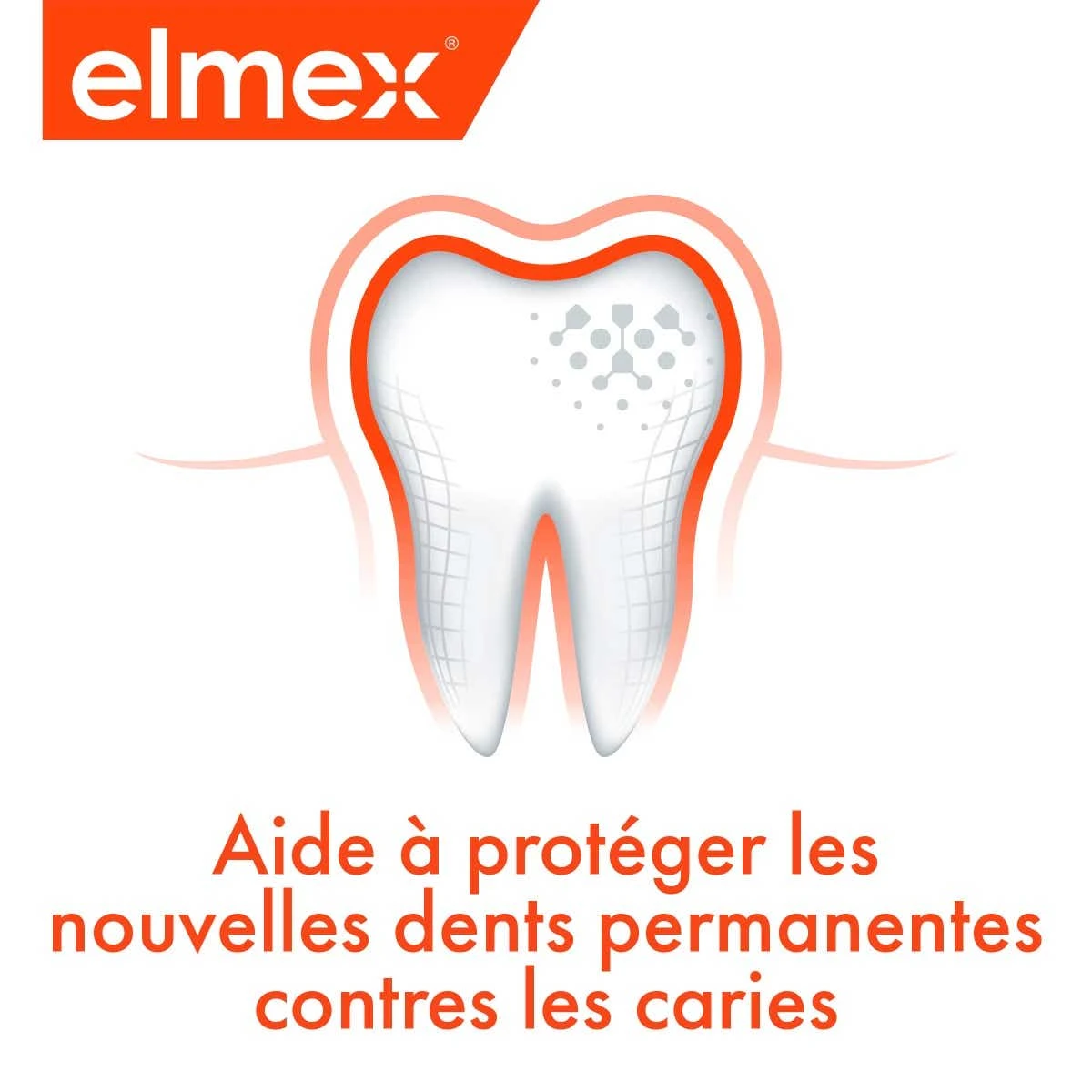 JUNIOR ANTI-CARIES PROFESSIONAL - Dentifrice Anti-Caries 6-12 Ans, 75ml 7 JUNIOR ANTI-CARIES PROFESSIONAL - Dentifrice Anti-Caries 6-12 Ans, 75ml – Image 5