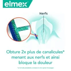 SENSITIVE PROFESSIONAL - Dentifrice Dents Sensibles, 2x75ml -NIVEA shop elmex sensitive professional dentifrice 2x75ml boticinal3