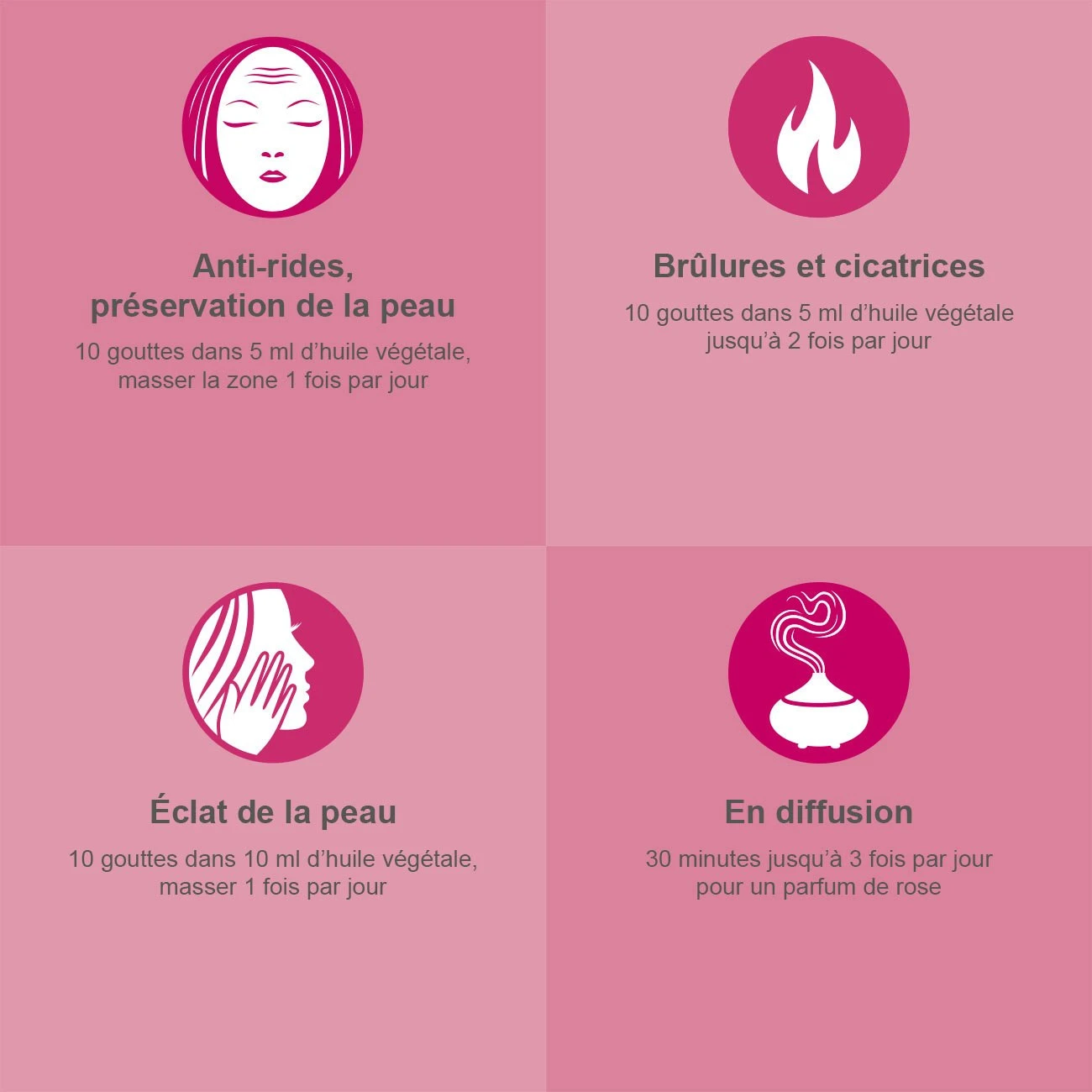 Huile Essentielle De GERANIUM ROSAT BIO - 30ML 5 Huile Essentielle De GERANIUM ROSAT BIO - 30ML – Image 3